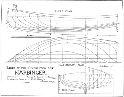 Harbinger Catboat (42")