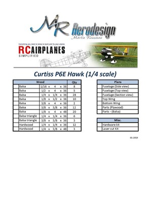 Curtiss P-6E Hawk Semi-kit (chelle 1/4)