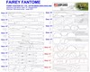 Fairey Fantome (Scale 1/5)